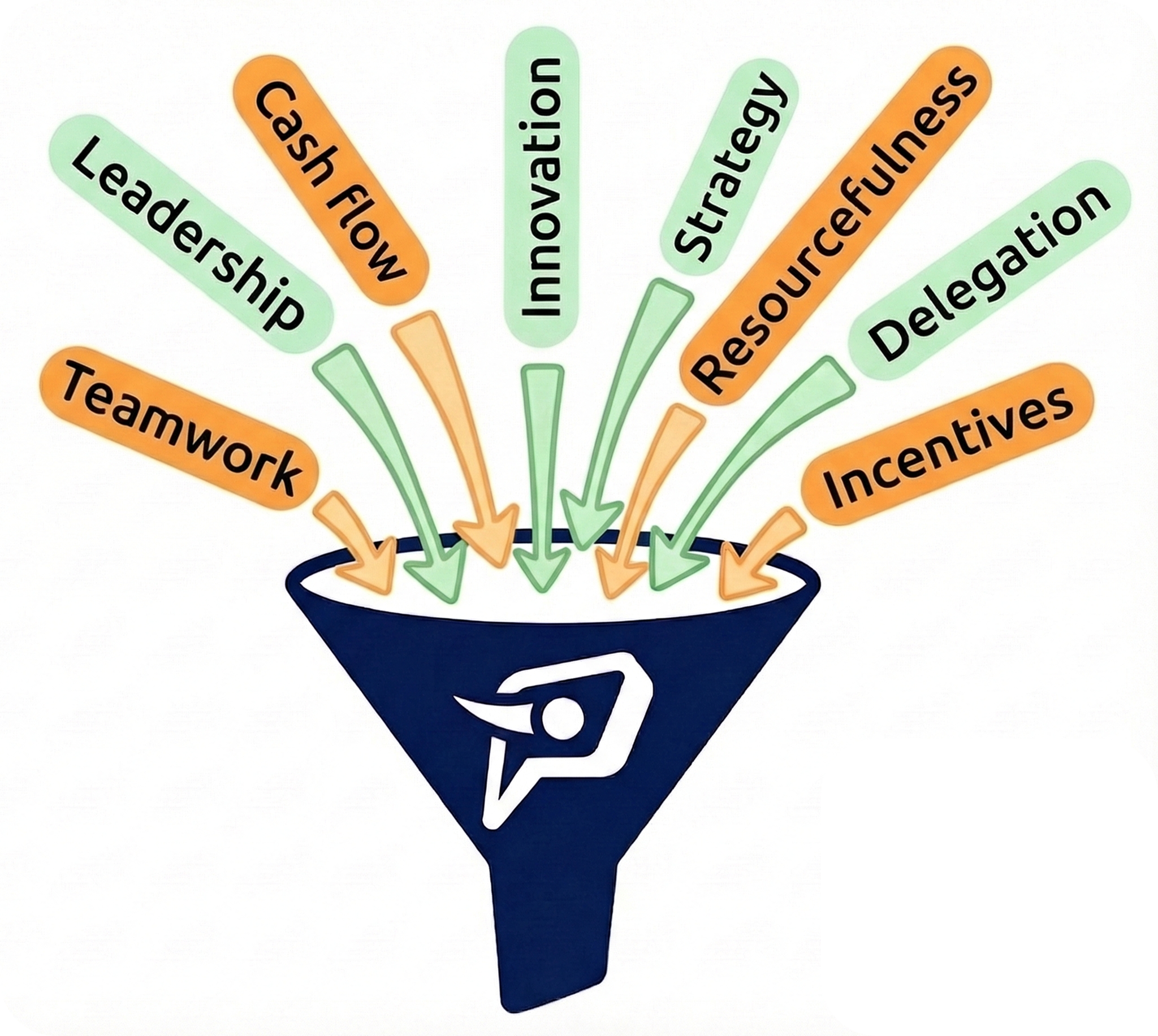 The PushPals Distillery